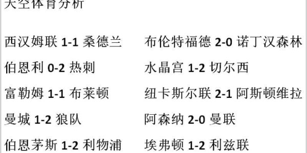 开云app官网-天空体育分析：阿森纳击败曼联，扩大领先优势，曼城维拉均落败